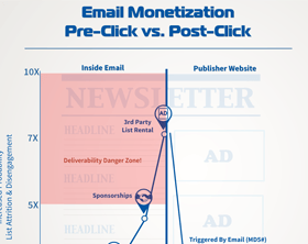 newsletter-monetization-infographic-thumbnail